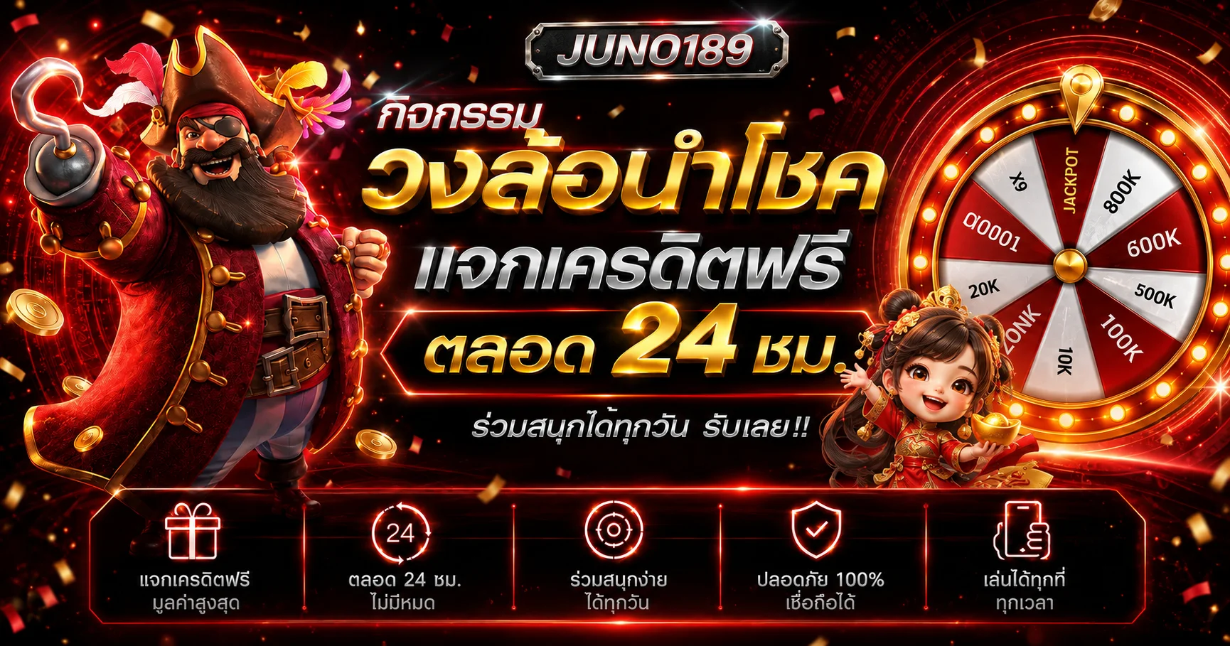 JUNO189 กิจกรรมวงล้อนำโชค
